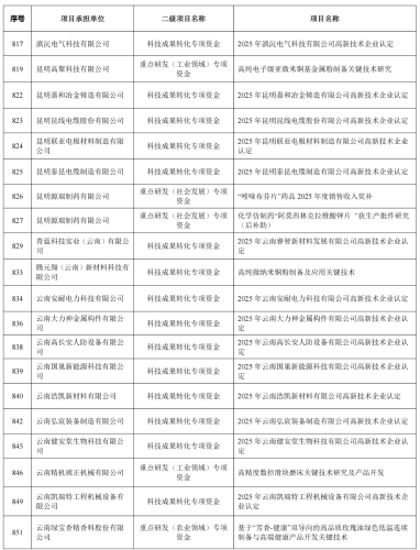 微信图片_2026-09-29_095244_550
